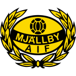 Mjällby Aif crest